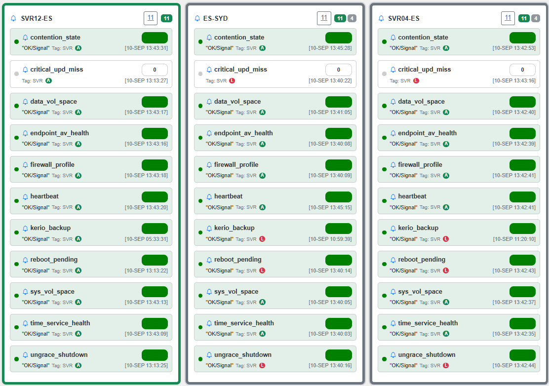 PingMyThing webapp showing selected results from multiple separated projects